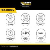 Everbuild 225 Everflex Translucent Clear Fungicidal Industrial Silicone Sealant 225TR thumbnail 7