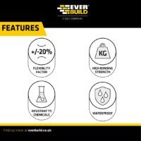 Everbuild Plumbers Gold Sealant Adhesive White PLUMBGWE Mould Shield thumbnail 2