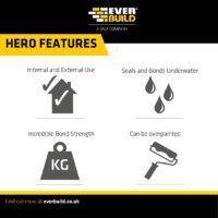 Everbuild Stixall Crystal Clear Adhesive Sealant All Weather Box of 12 thumbnail 1