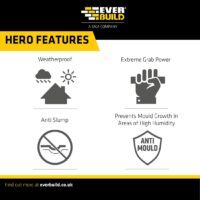 Everbuild Stixall Crystal Clear Adhesive Sealant All Weather Box of 12 thumbnail 8